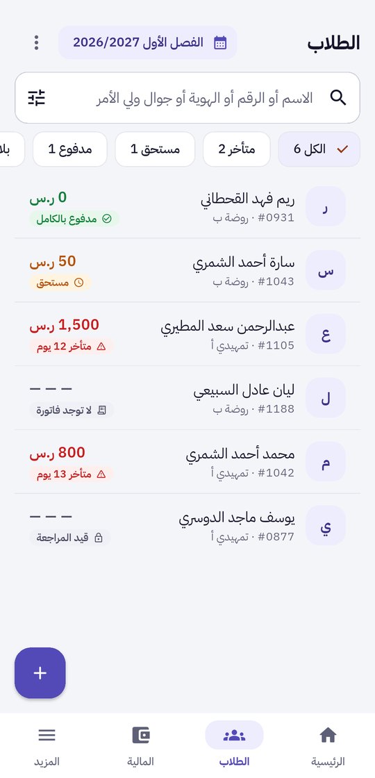 Students and payment status
