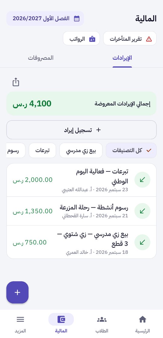 Finance: income and expenses