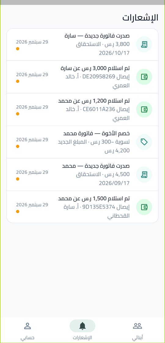 Notifications