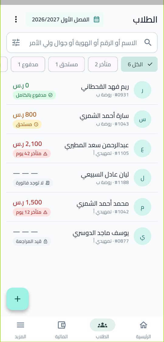 Students and their status