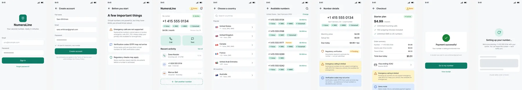 مسار الشراء بالإنجليزية في Figma: إنشاء حساب، الإفصاحات، الرئيسية، اختيار الدولة، الأرقام المتاحة، تفاصيل الرقم، الدفع، التفعيل