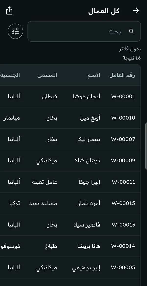 تقرير العمال