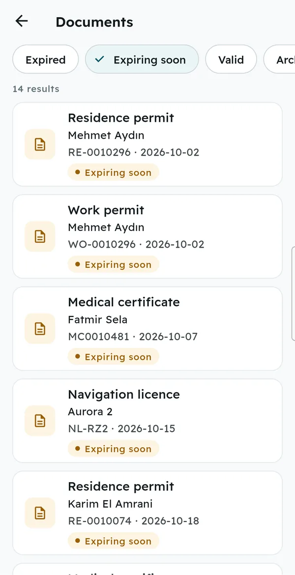 Documents expiring soon