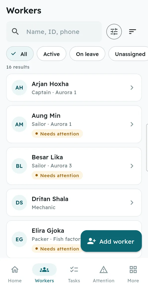Workers list