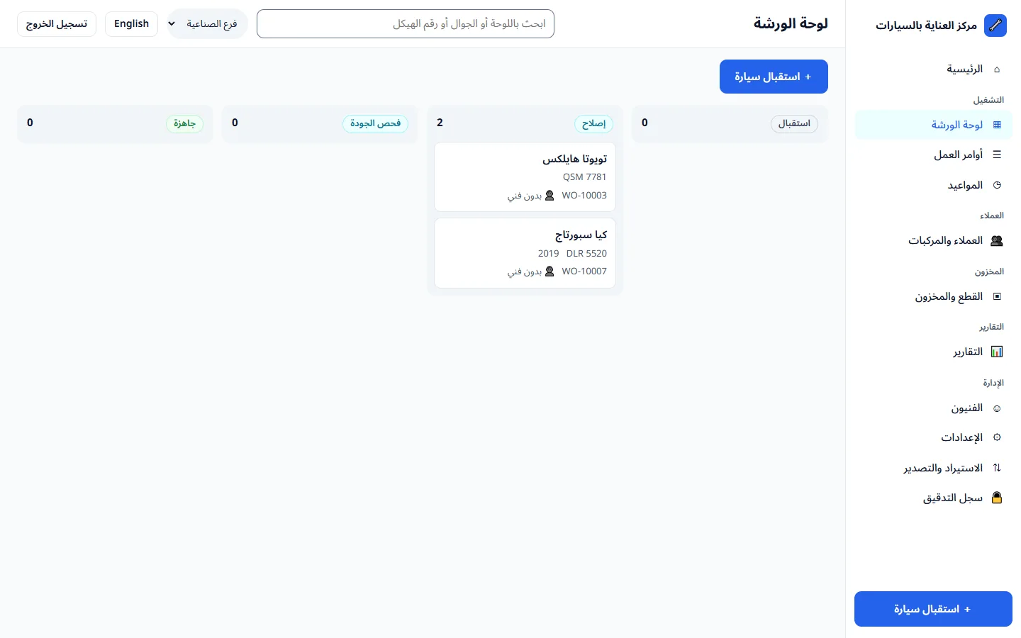 لوحة الورشة
