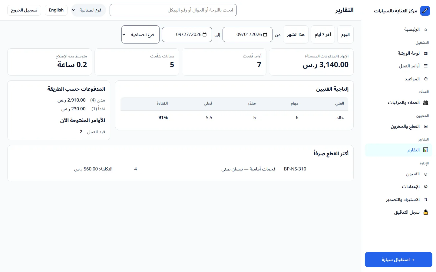 التقارير