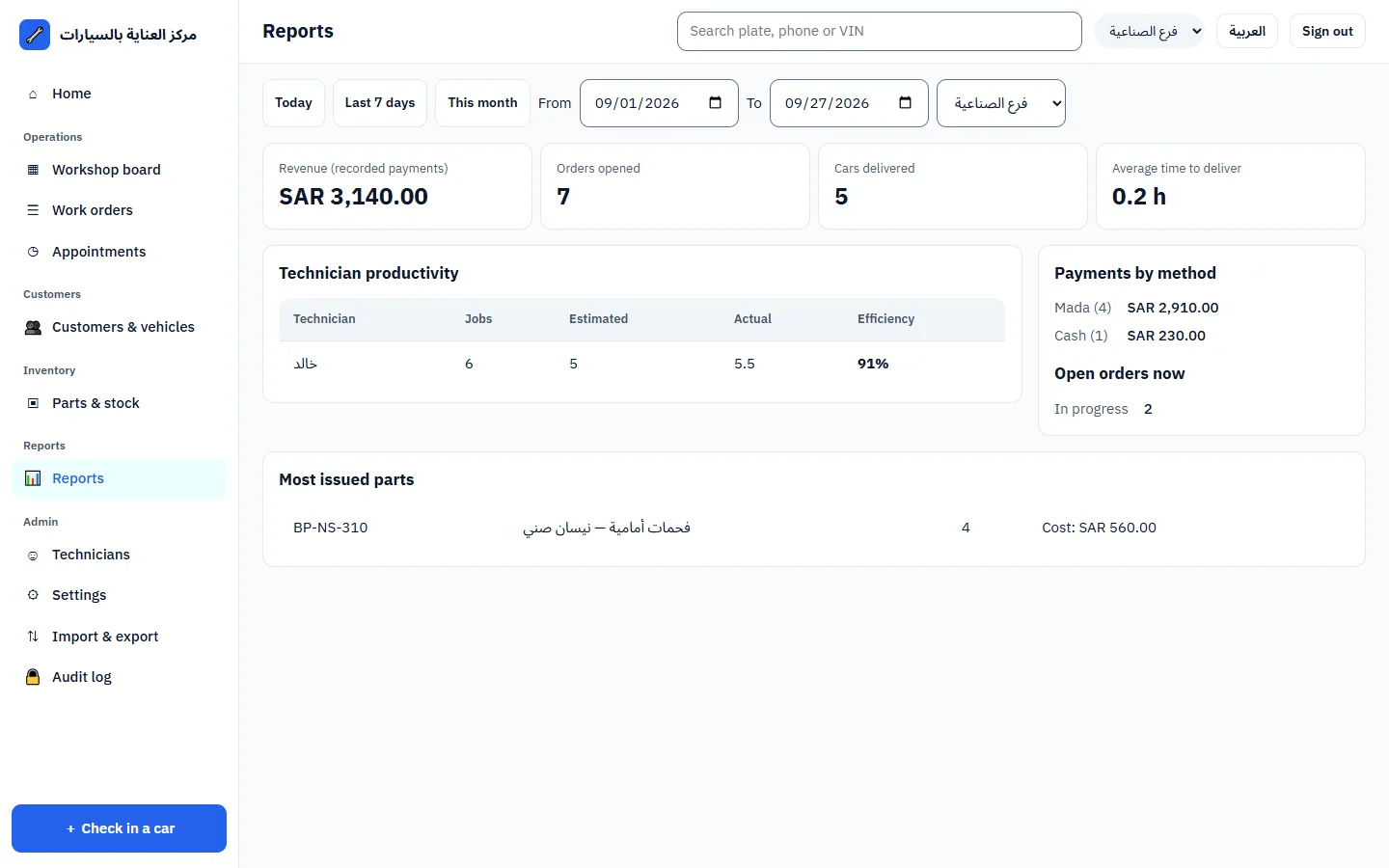 Reports