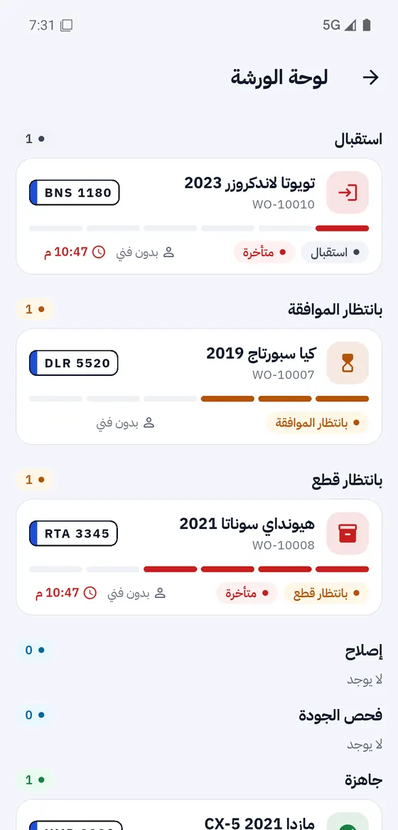 لوحة الورشة