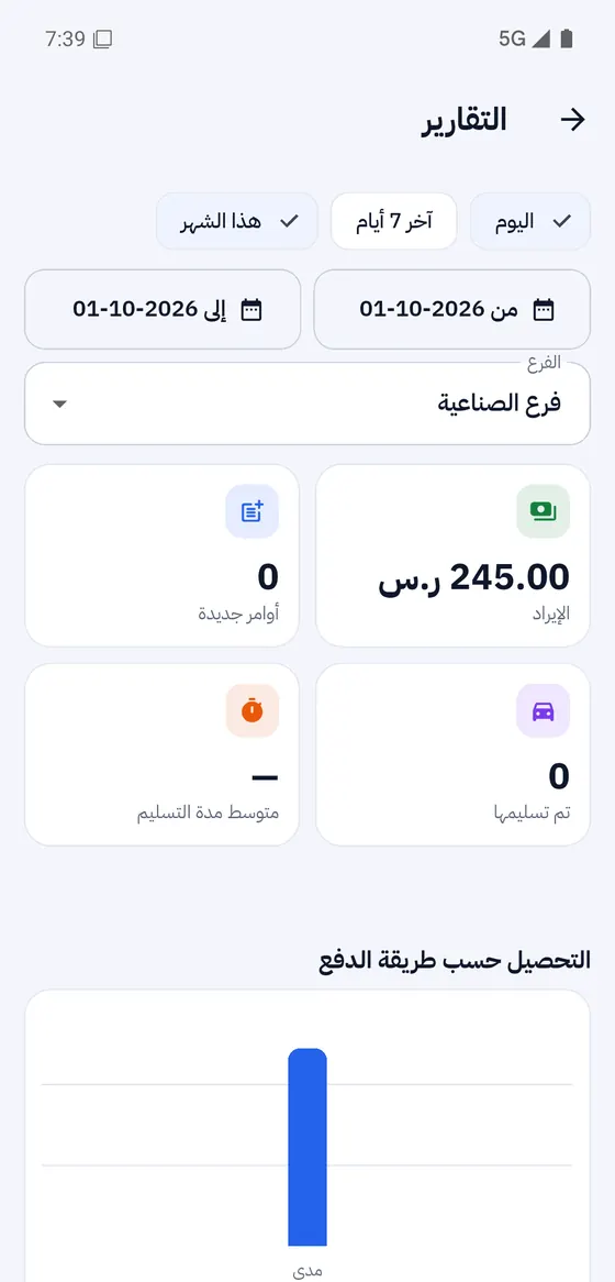 التقارير