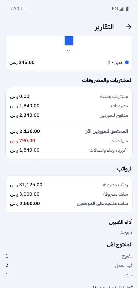 الرواتب والفنيين